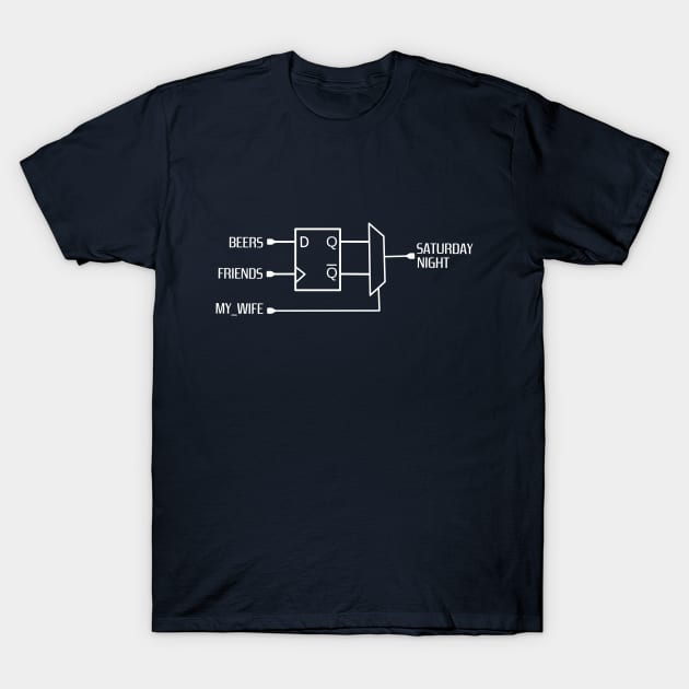 Sequential design with beers and friends as inputs. Funny logical circuit! T-Shirt by manwel_ds